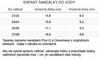 enfant-sand-voda2